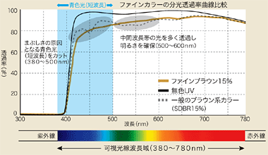 finecolor-img6.gif