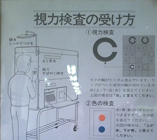 免許更新時の視力検査はこうなっています 免許センターでの視力検査の受け方 石川県金沢市の太陽めがね Ss級認定眼鏡士と認定補聴器技能者が視生活のアドバイザーとして快適なメガネをお作りします