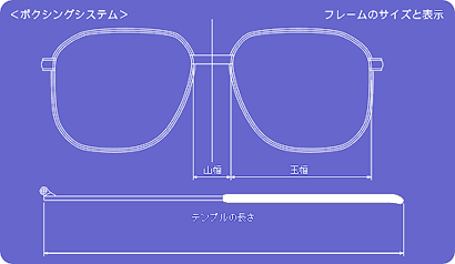 メガネの腕 テンプル部分 に書いてある記号は何を意味しているのか 石川県金沢市の太陽めがね Ss級認定眼鏡 士と認定補聴器技能者が視生活のアドバイザーとして快適なメガネをお作りします