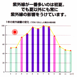 uv2.gif